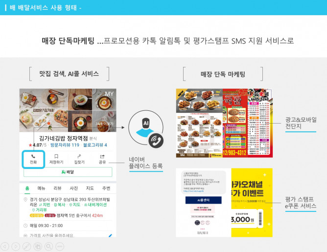 전화 배달 서비스