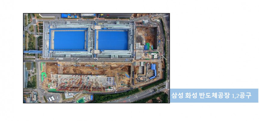 삼성 기흥 반도체