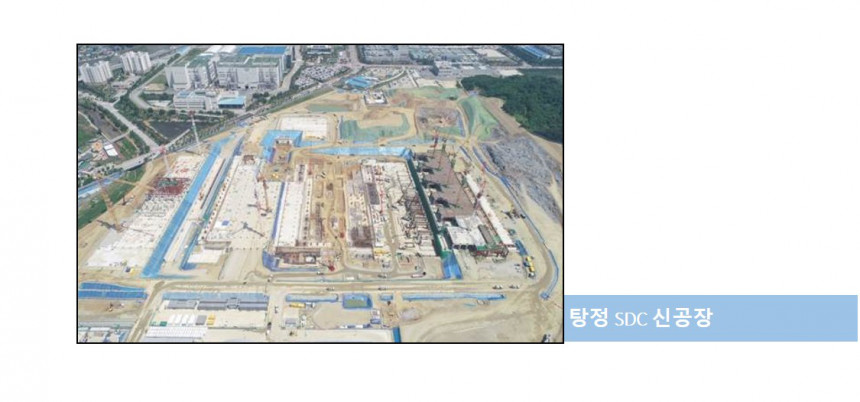삼성SDI