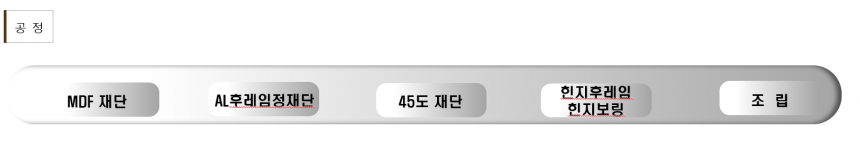 공정