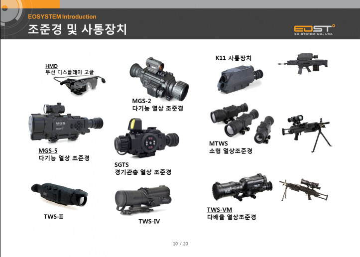 조준경및사통장치