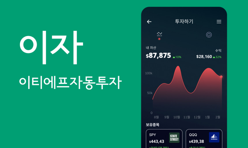 이자_사진