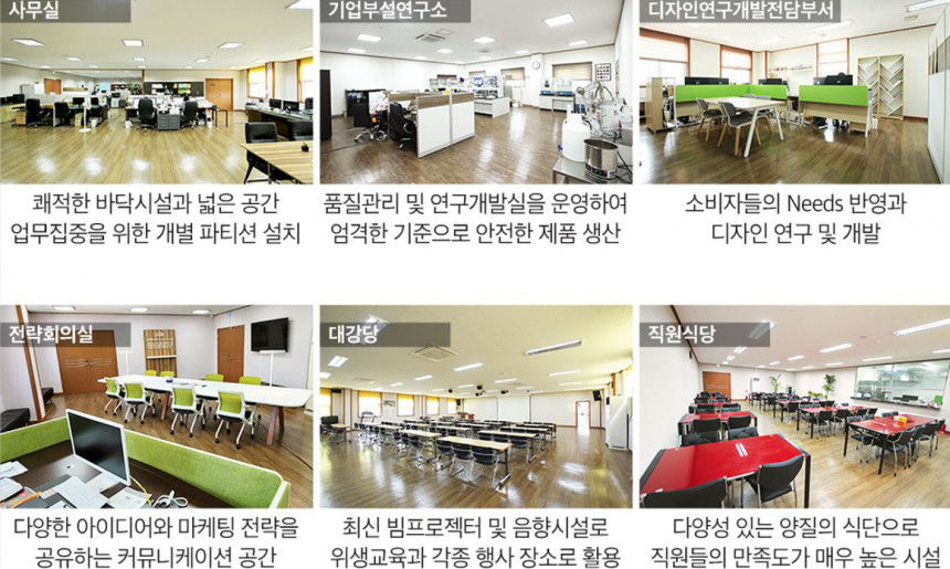 근무환경