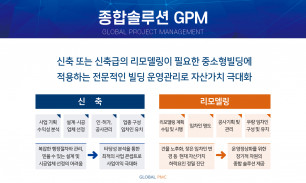 사업영역 - GPM