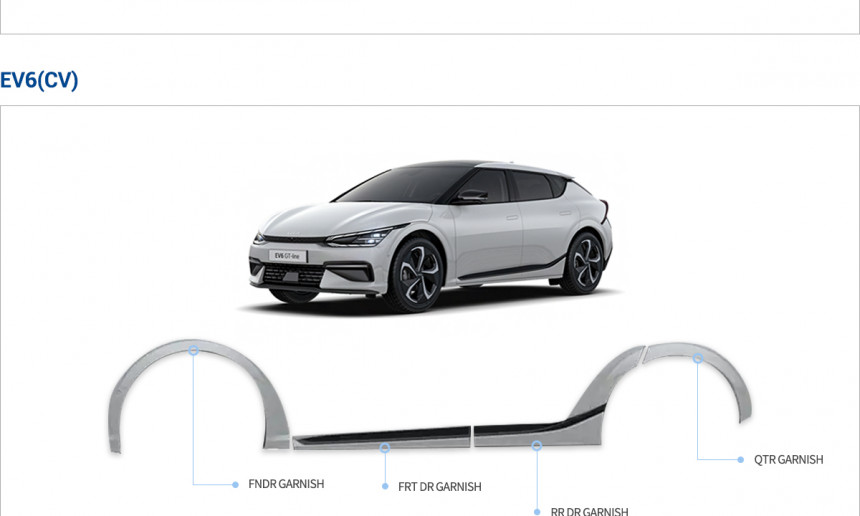 생산품 기아 EV6