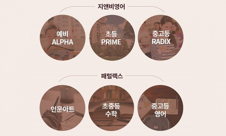 GnB패럴랙스교육 본사 05