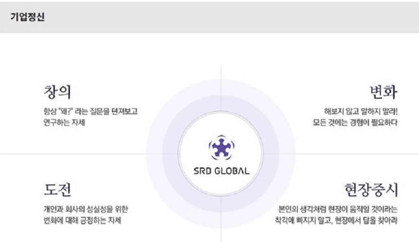 기업정신