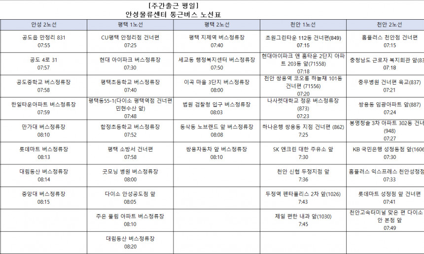 안성주간출근 통근버스노선표2