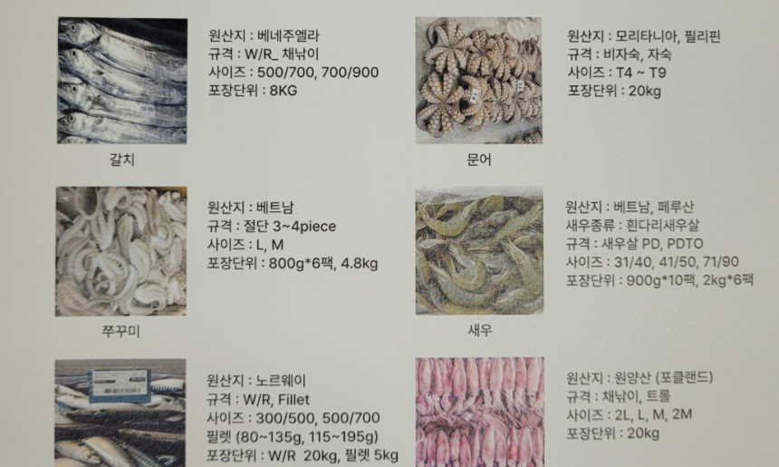 수산물