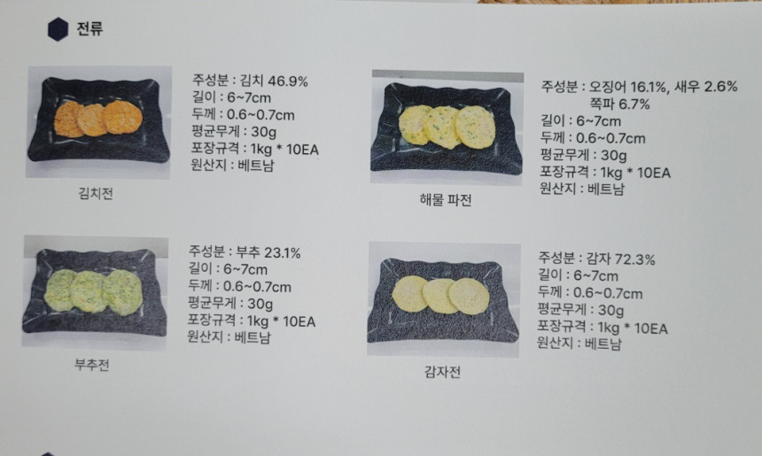 전류