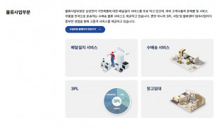 물류사업부문 소개