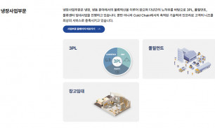냉장사업부문 소개