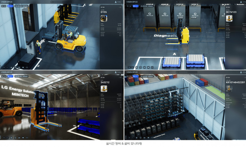 실시간 모니터링 & 자동제어