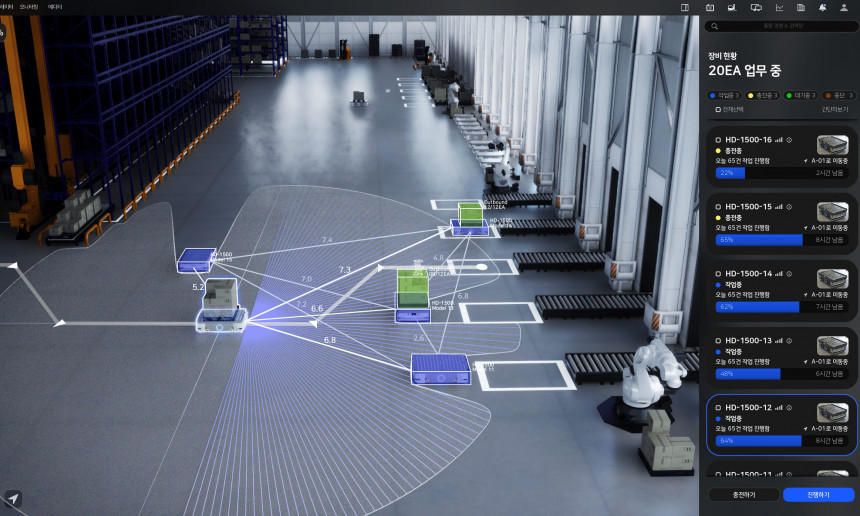가상센서 AMR자율주행 현황