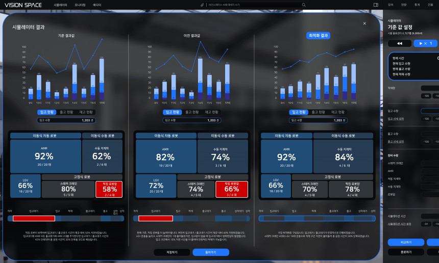AI 시뮬레이터 비교 분석