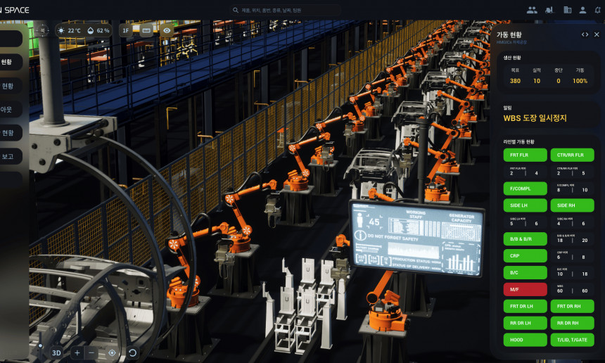 현*자동차 아산차체공장 현황