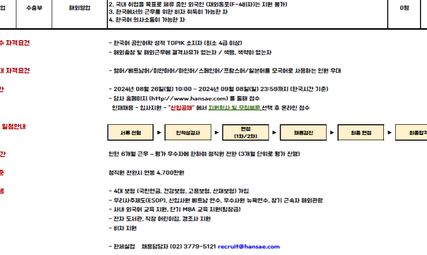2024년 채용안내