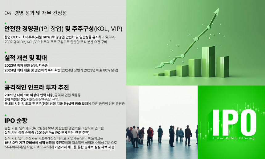 경영 성과 및 재무 건정성