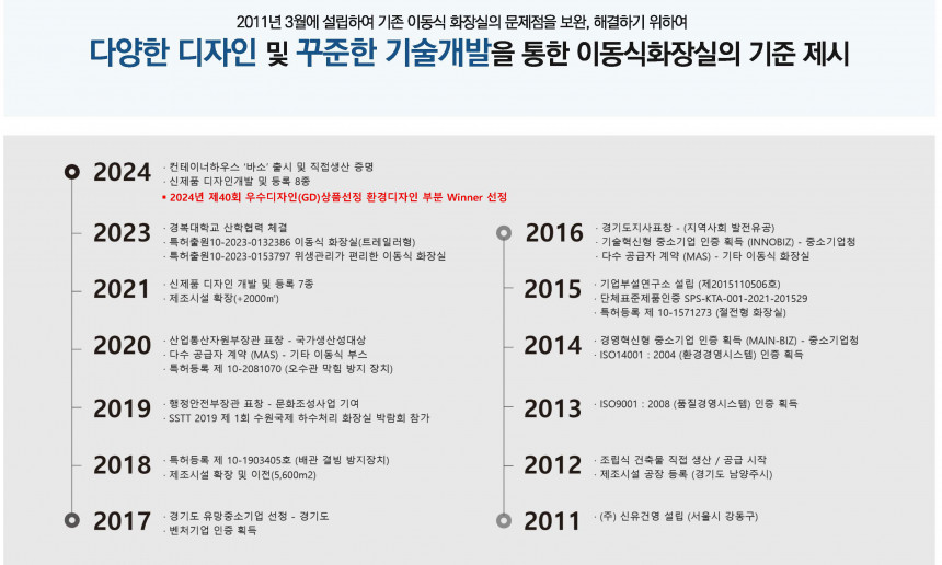 회사소개