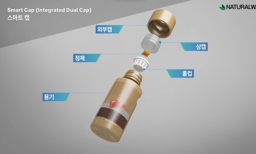 일체형 이중캡