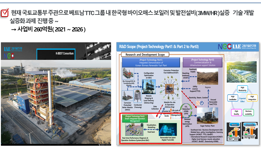 베트남 국토부 과제 