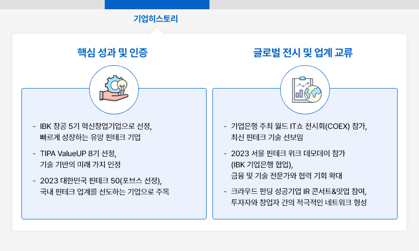 기업히스토리