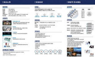 회사소개