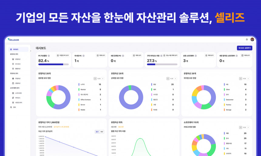 셀리즈 서비스 화면