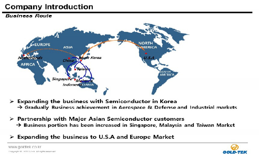 Business Route