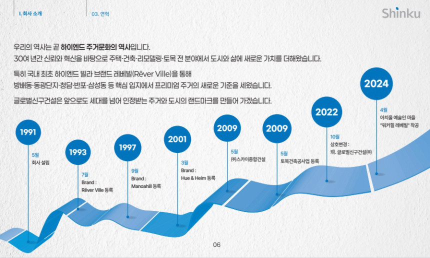 글로벌신구건설 회사소개-3