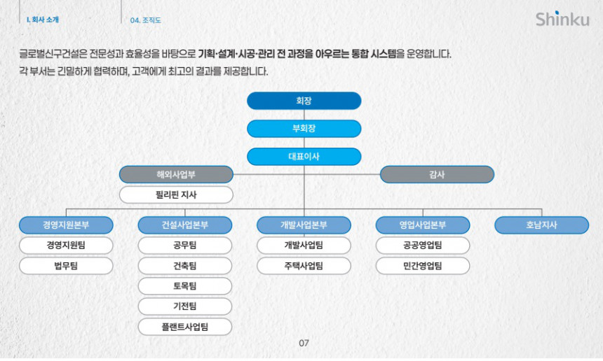 글로벌신구건설 회사소개-4
