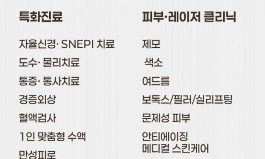 특화진료