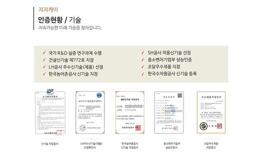 (지지케이) 기술 인증현황