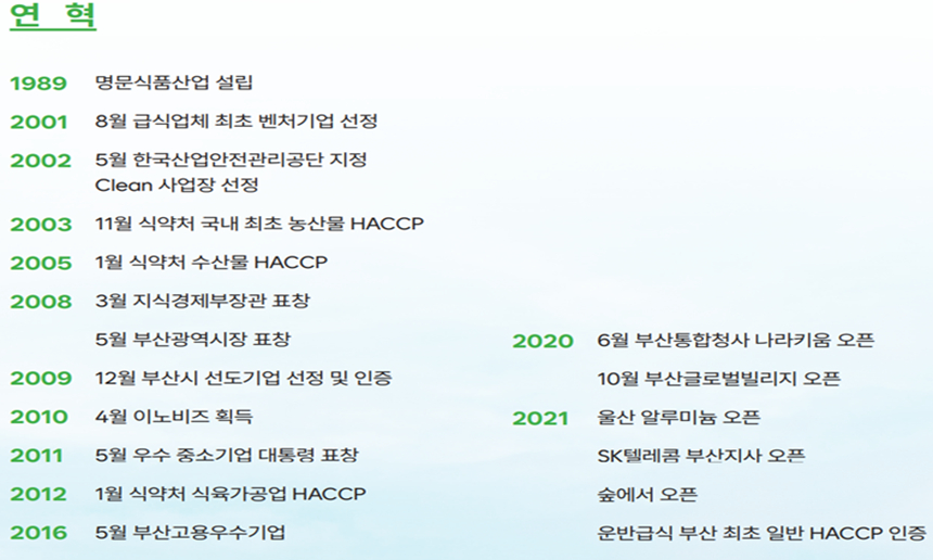 녹채원 연혁