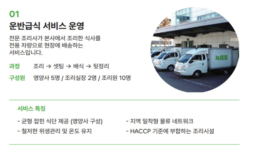 운반급식 서비스
