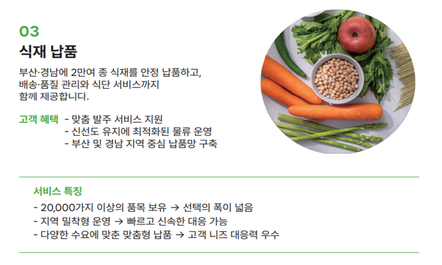 식자재 납품