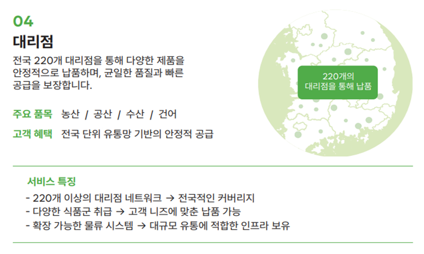 전국 대리점 납품