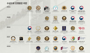 수상 현황