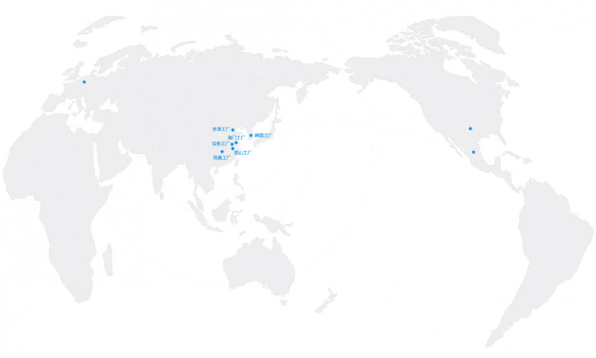 Global Presence