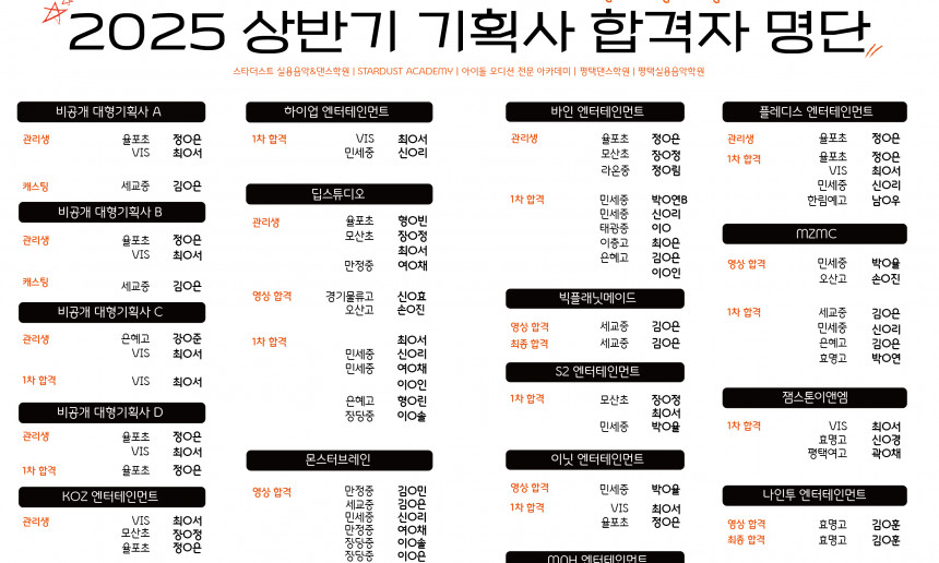 2025년 상반기 기획사합격